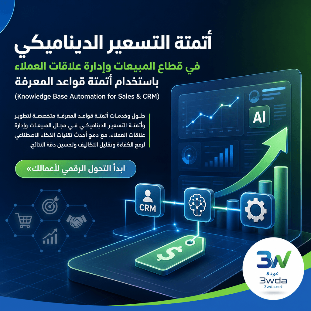 أتمتة التسعير الديناميكي في قطاع المبيعات وإدارة علاقات العملاء باستخدام أتمتة قواعد المعرفة (Knowledge Base Automation for Sales & CRM)