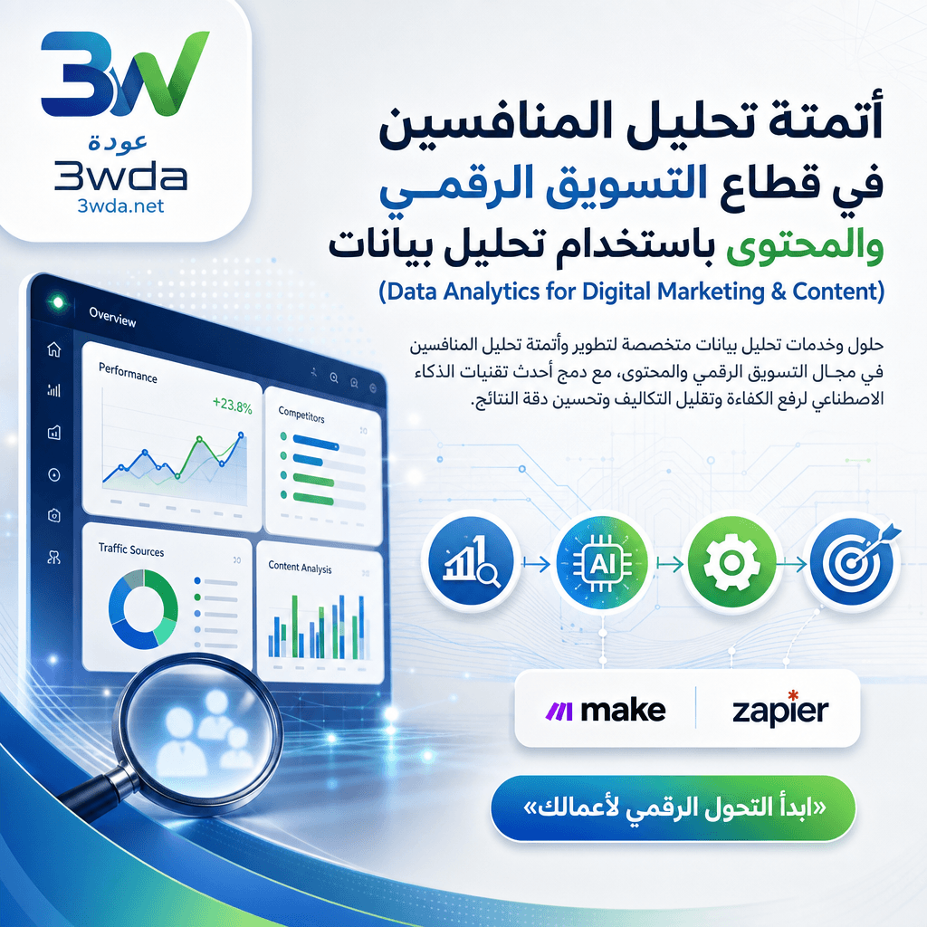 أتمتة تحليل المنافسين في قطاع التسويق الرقمي والمحتوى باستخدام تحليل بيانات (Data Analytics for Digital Marketing & Content)