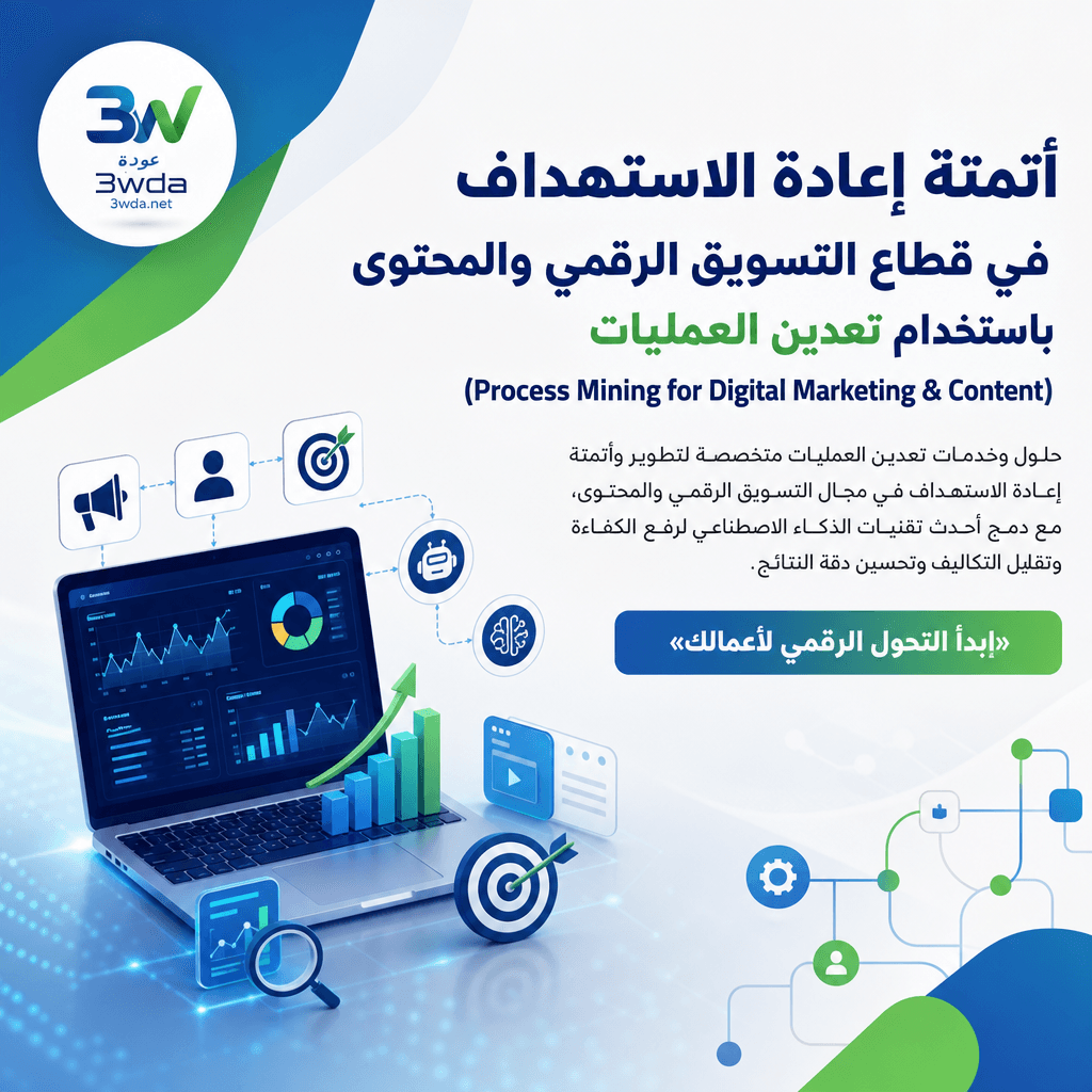 أتمتة إعادة الاستهداف في قطاع التسويق الرقمي والمحتوى باستخدام تعدين العمليات (Process Mining for Digital Marketing & Content)