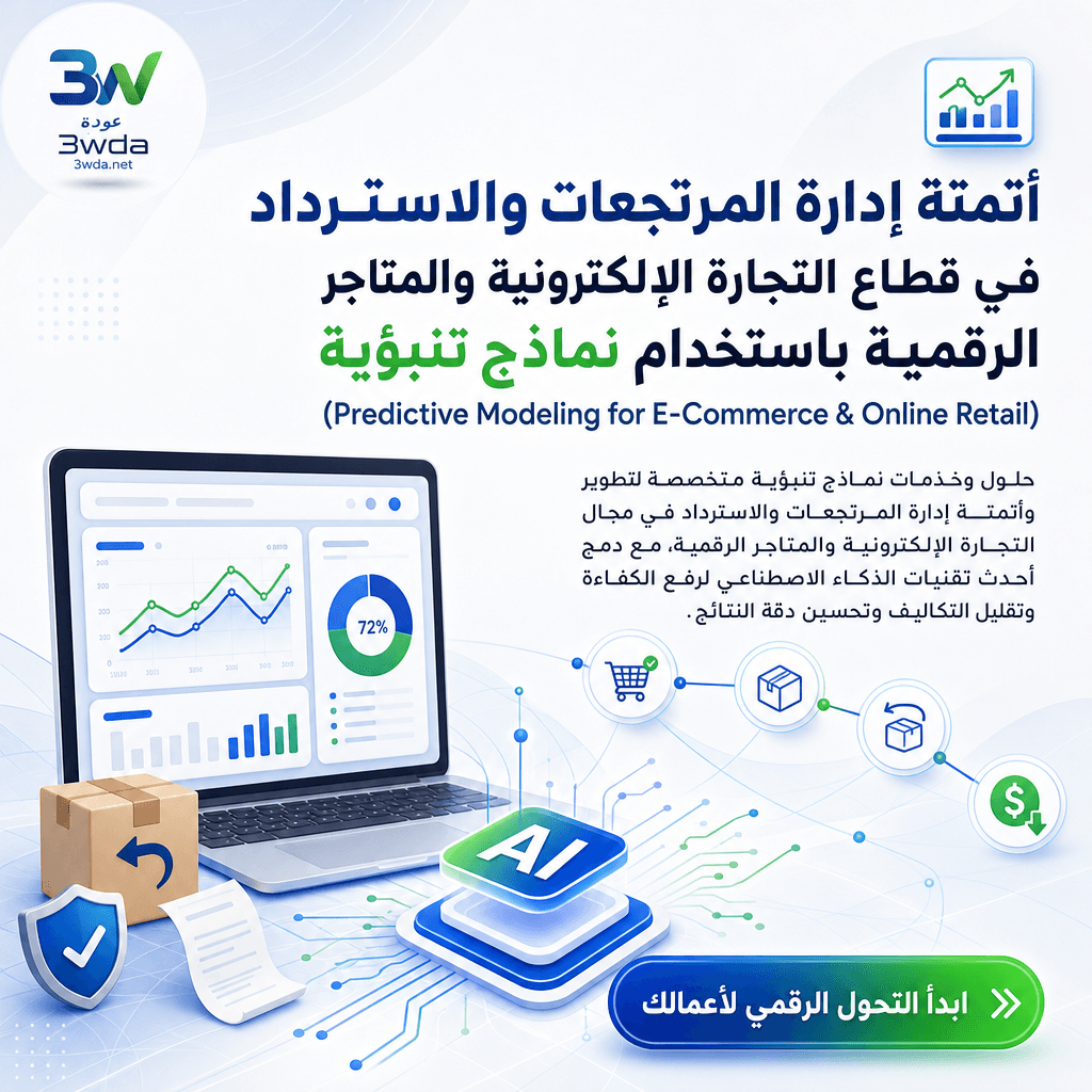 أتمتة إدارة المرتجعات والاسترداد في قطاع التجارة الإلكترونية والمتاجر الرقمية باستخدام نماذج تنبؤية (Predictive Modeling for E-Commerce & Online Retail)